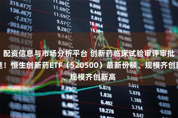 配资信息与市场分析平台 创新药临床试验审评审批提速！恒生创新药ETF（520500）最新份额、规模齐创新高