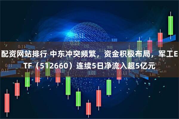 配资网站排行 中东冲突频繁，资金积极布局，军工ETF（512660）连续5日净流入超5亿元